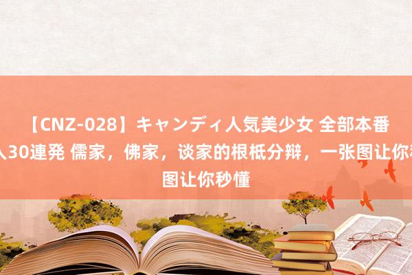 【CNZ-028】キャンディ人気美少女 全部本番15人30連発 儒家，佛家，谈家的根柢分辩，一张图让你秒懂